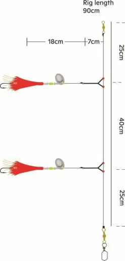 Kinetic Sabiki Mohawk - Vorfach -Pilker Verkäufe F173 224 039 4 766583 1280x1280
