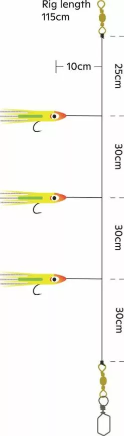 Kinetic Sabiki Glow Baitfish Lightstick Vorfach -Pilker Verkäufe F211 439 047 4 766543 1280x1280