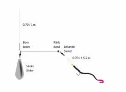 FLADEN Jelly Worms - Gummiwürmer 200mm -Pilker Verkäufe Fladen Jelly Worms Montages7vaS0pSxPAbK 1280x1280