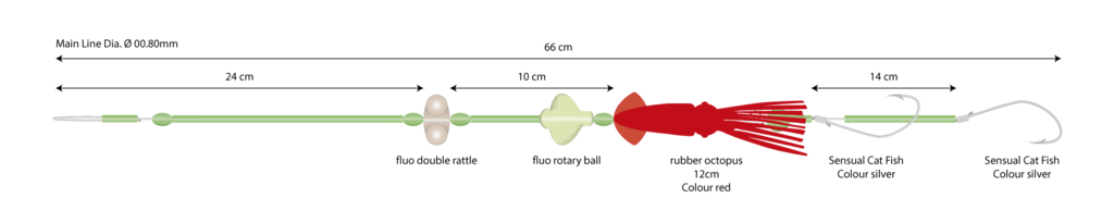 MIKADO Norway Quest 10 - Squid Doppelhaken System 3 MIKADO Norway Quest 10 - Squid Doppelhaken System