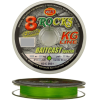 WFT 8-Rocks Baitcast Special 0,14 Mm 14 Kg 150 Meter Chartreuse -Pilker Verkäufe WFT 8 Rocks baitcast special 1280x1280 1